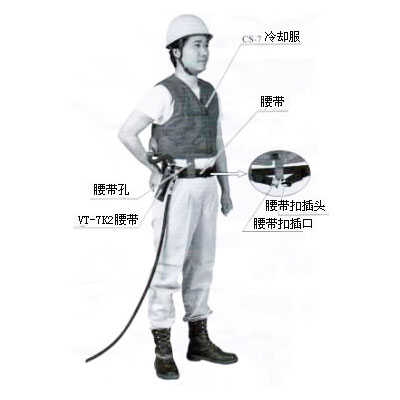 VT-7KII幼我用冷却服